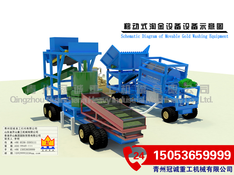 移动淘金设备 移动淘金设备